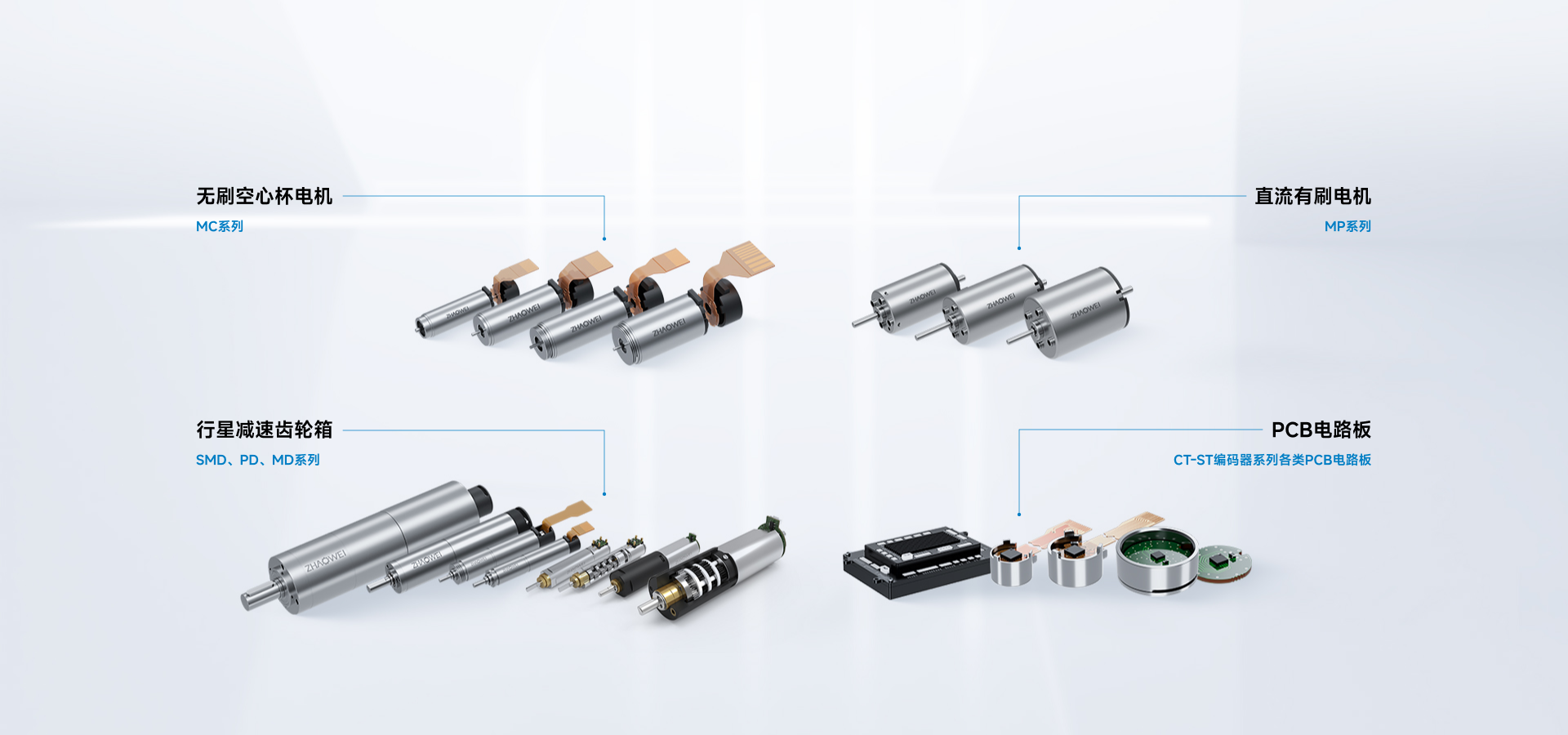 微型驱动系统产品